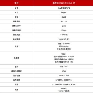 差旅不将就，轻行无束缚，重量很轻的笔记本推荐：惠普星Book Pro Air 14 ...